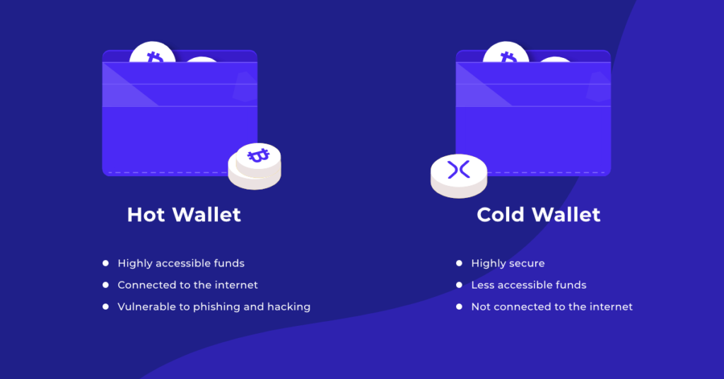 hot-wallet-cold-wallet