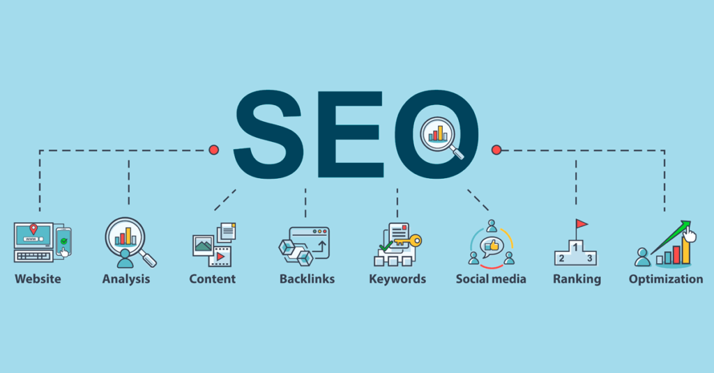  What is Search Engine Optimization (SEO)?